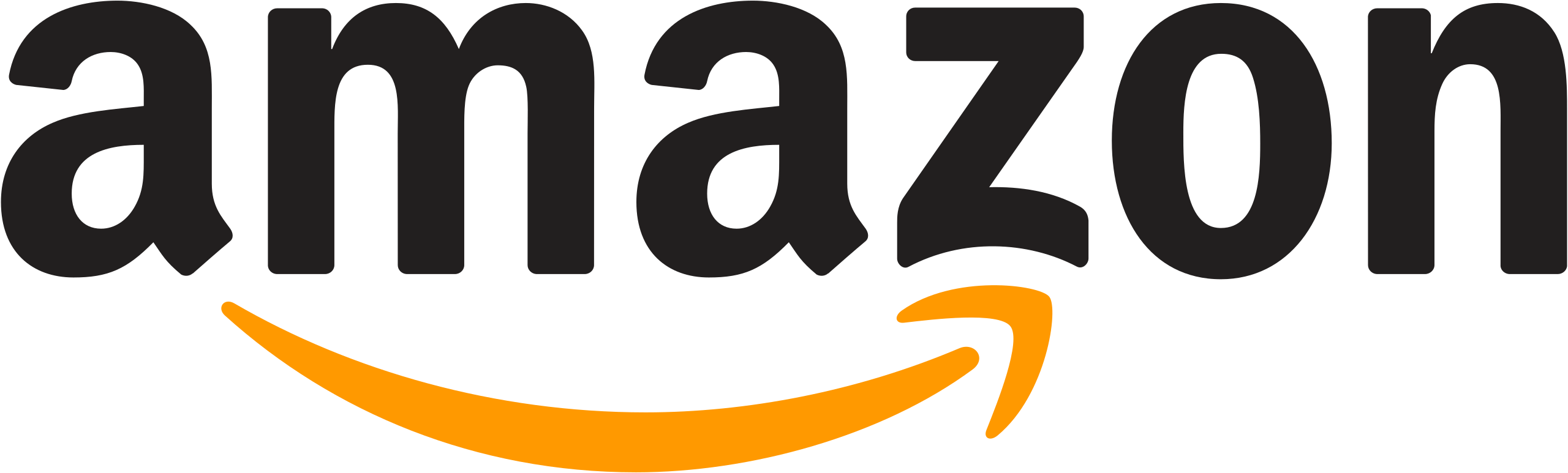 company